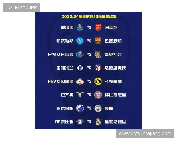 欧冠淘汰赛赛程确定，布达佩斯承办2026年决赛